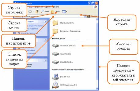 Учебное пособие: Windows XP - для начинающих - BestReferat.ru Учебное пособие: Windows XP - для начинающих - BestReferat.ru