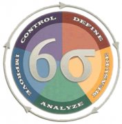 sixsigma