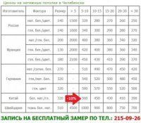 Строительные инновации