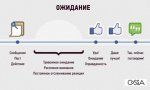 Программирование Гуманитарная Наука Программирование Гуманитарная Наука