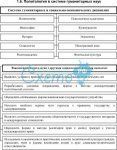 Политология Гуманитарная Наука Политология Гуманитарная Наука